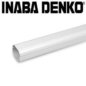 Inaba - SD/NSD kanalsystemer