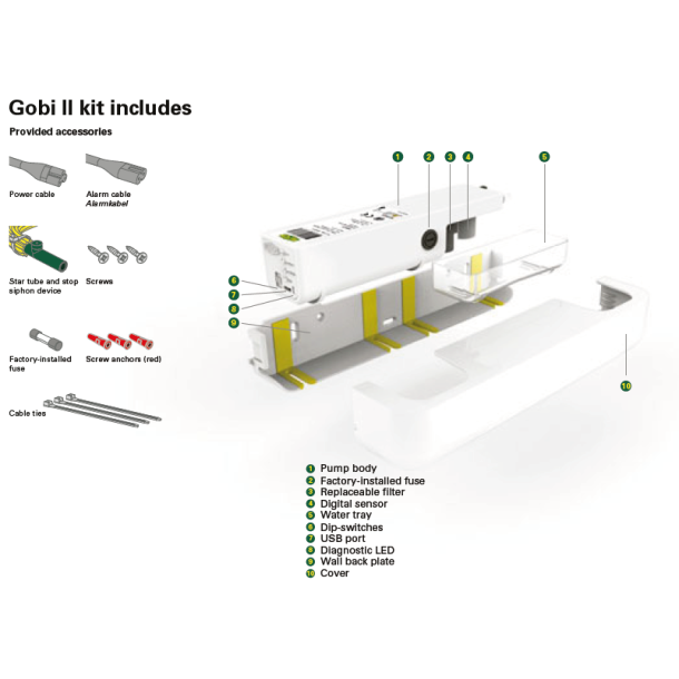 REFCO GOBI II kondenspumpe med en kapacitet p op til 42 l/t. Montering under indedel