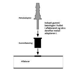 Anboringsfitting til slange 6 mm, pr. stk.