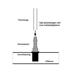 Anboringsfitting til slange 6 mm, pr. stk.