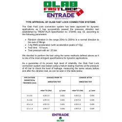 Adapter, 90, 3/8"-3/8", loddefri samling, R410A, R32, R290