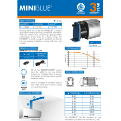 MiniBlue med temperaturfler (glder s lnge lager haves)
